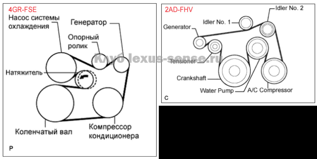 4gr fse схема ремня