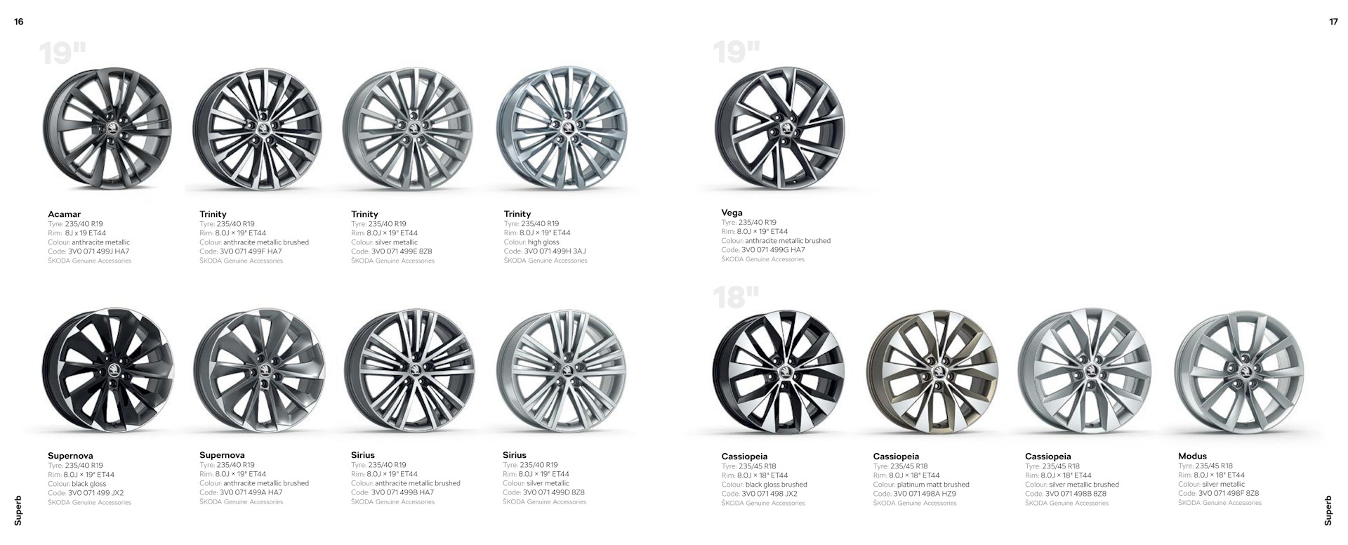 Размер оригинальных дисков. Диски Skoda Trinity параметры. Каталог дисков Суперб 3. Размер колёс r19 Суперб 2.