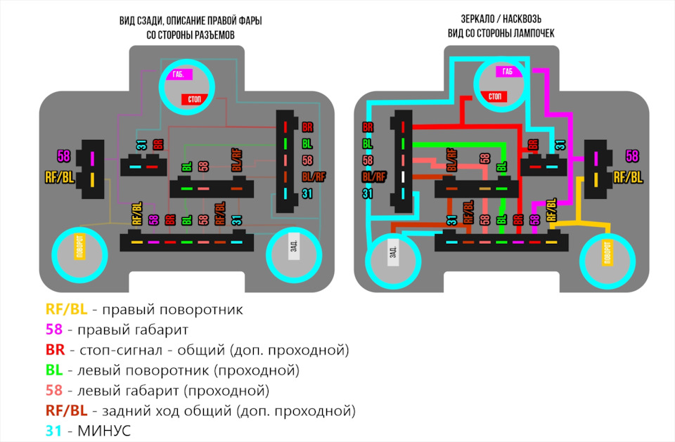 Схема Задней Фары Транспортер Т4 — Volkswagen Transporter T4, 2,4.