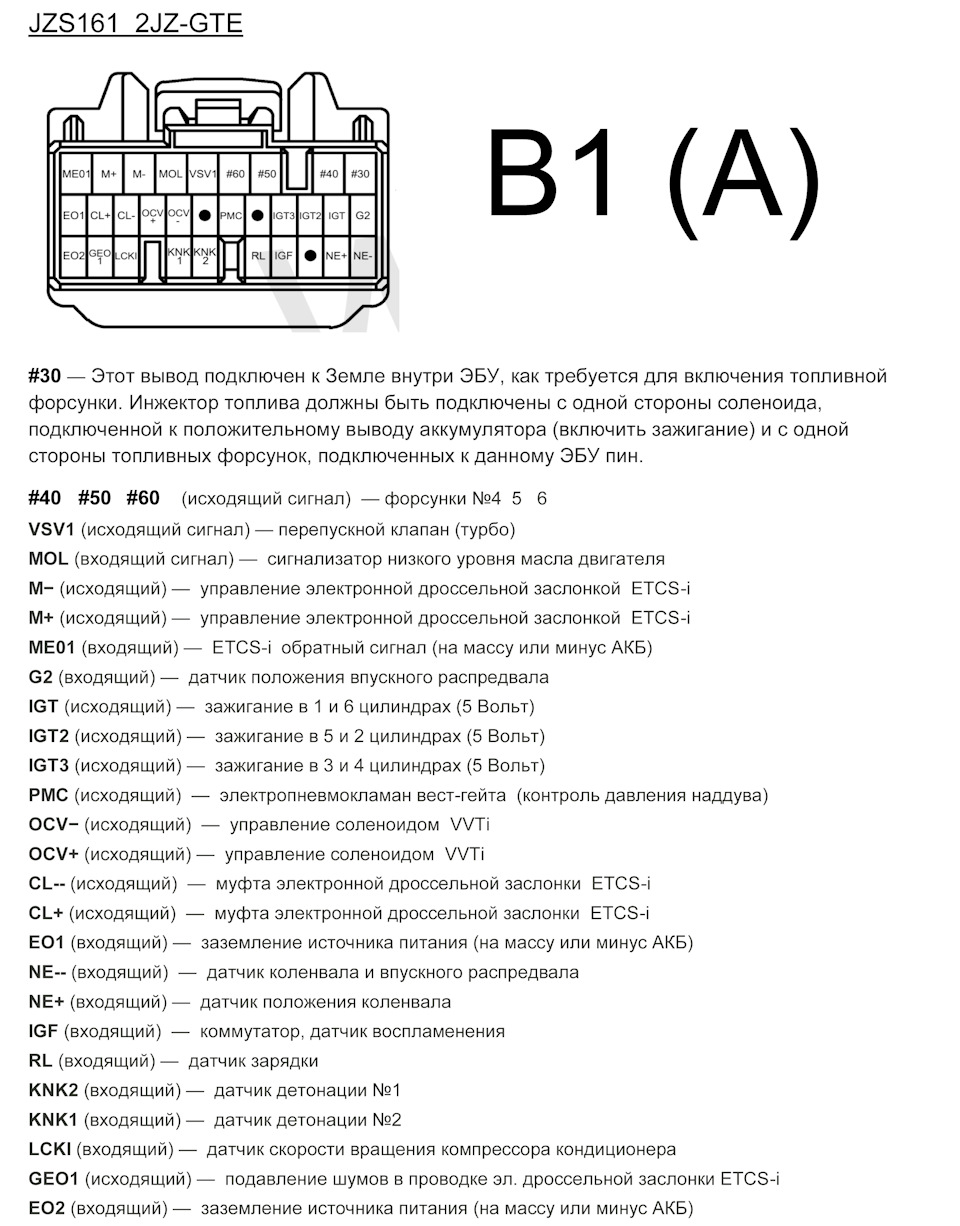 1jz схема подключения