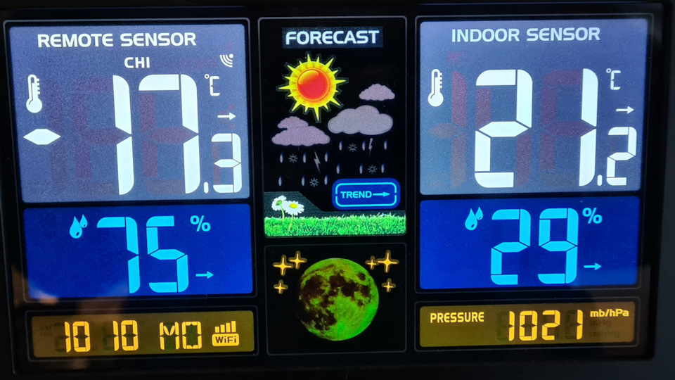 Зима-холода, не заводится Мерседес — Mercedes-Benz GLC (X253), 2,2 л ...