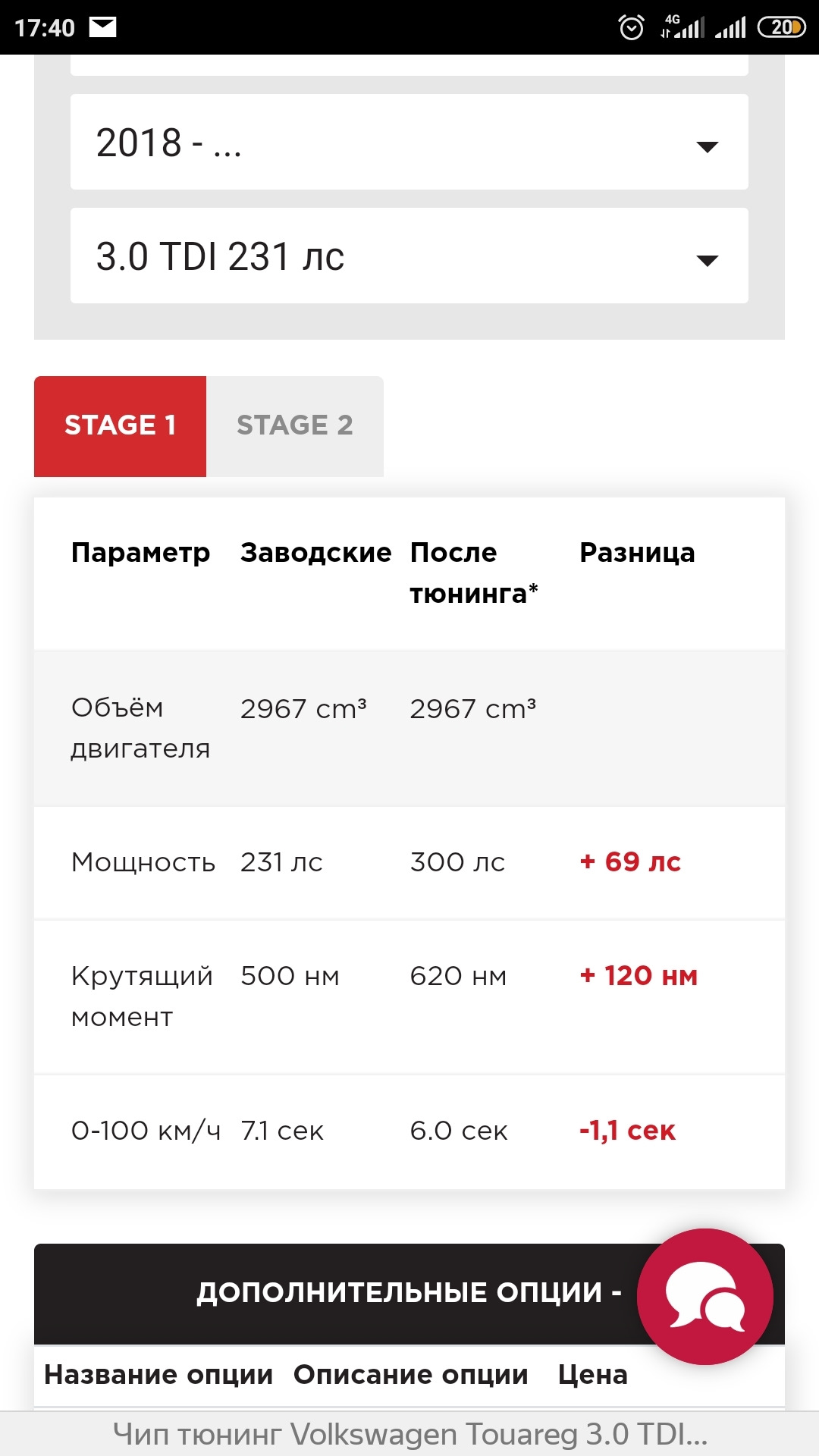 Чип-тюнинг Volkswagen Touareg, 2018 3.0TD — Russia Chip Омск на DRIVE2