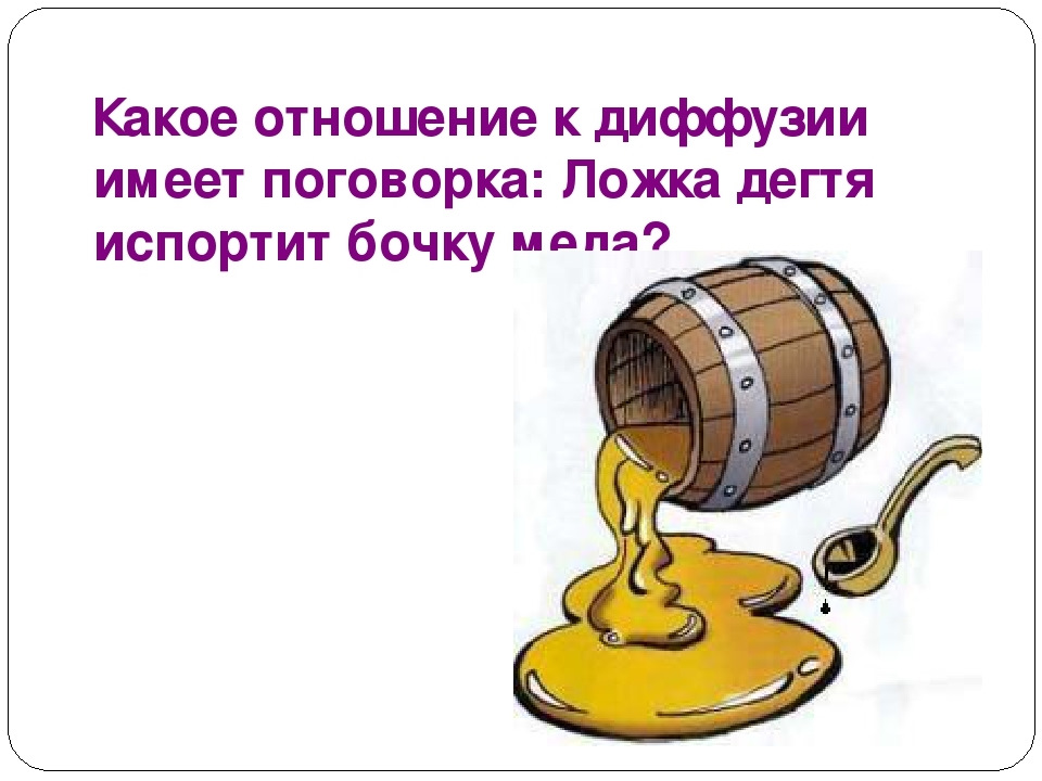 В каждой бочке есть. Ложка дёгтя в бочке мёда пословица. Ложка дегтя испортит бочку меда. Поговорка про ложку дегтя. Поговорка ложка дегтя в бочке меда.