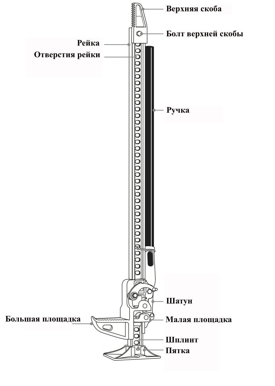 Апв режим работы скважины что это