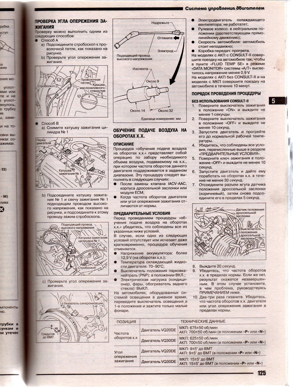 Настройка дпдз ниссан цефиро а32