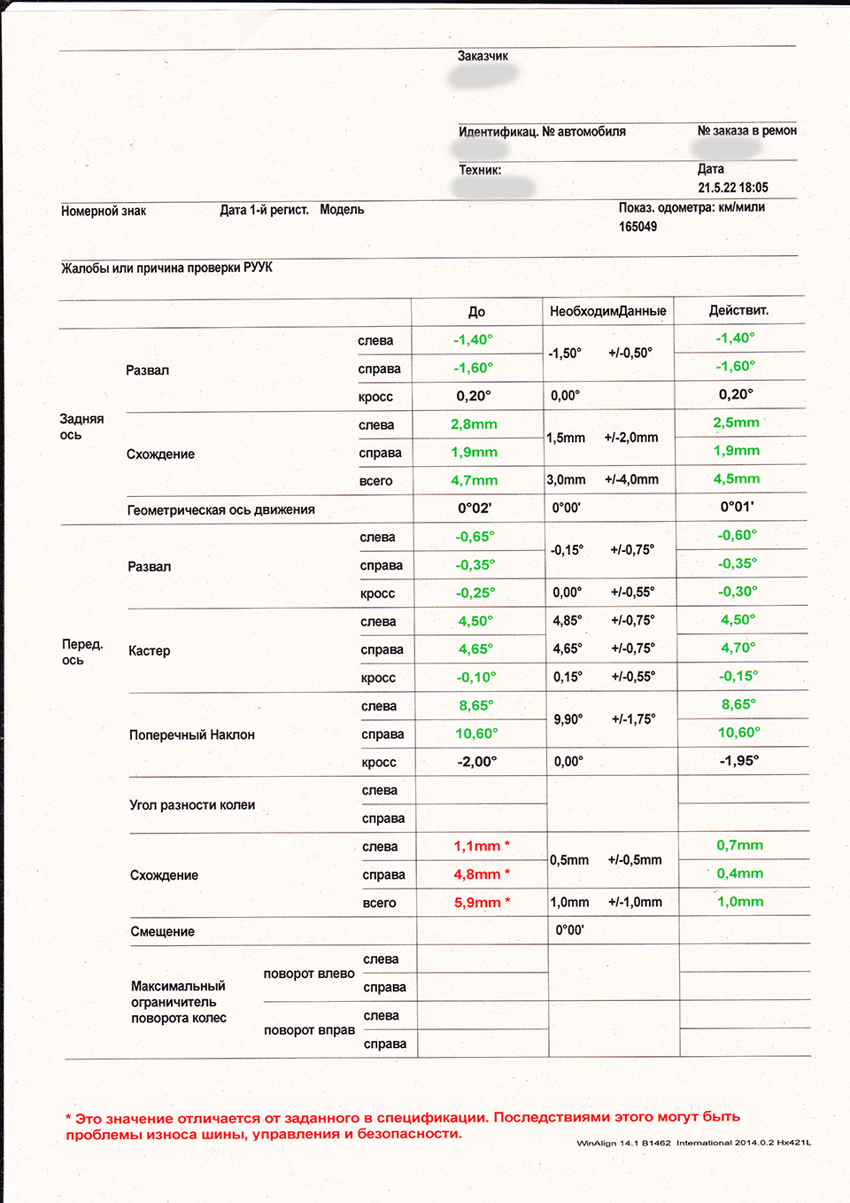 Фото в бортжурнале Nissan Tiida (1G)