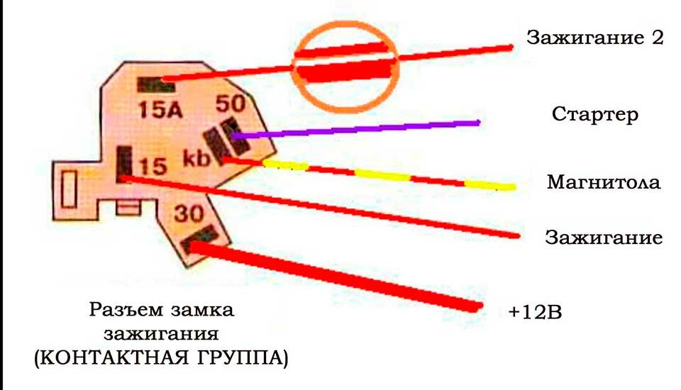 Разгрузка кг на нексии (через 2 реле) - Daewoo Nexia, 1,5 л, 2007 года тюнинг DR