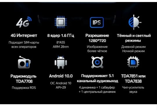 Установка магнитолы на андроид + камера заднего вида — SsangYong Actyon ...