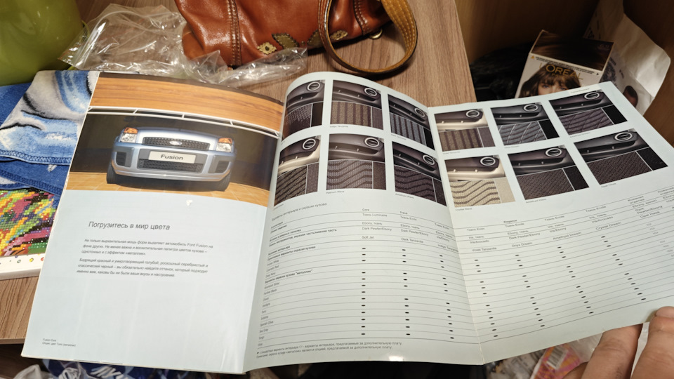 Каталог фьюжн — Ford Fusion, 1,6 л, 2006 года | аксессуары | DRIVE2