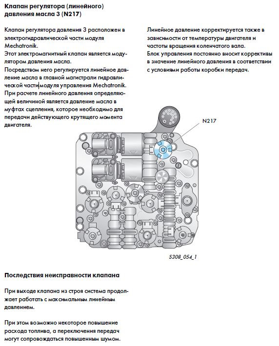 Фото в бортжурнале Volkswagen Passat CC