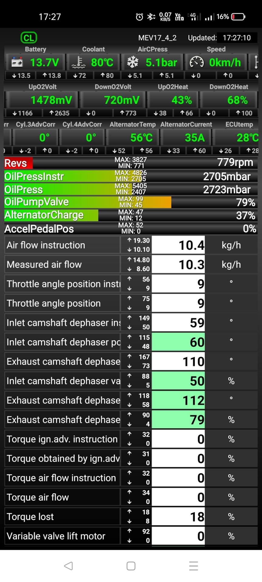 Замена клапана системы изменения фаз ГРМ на выпуске, замена первого ...