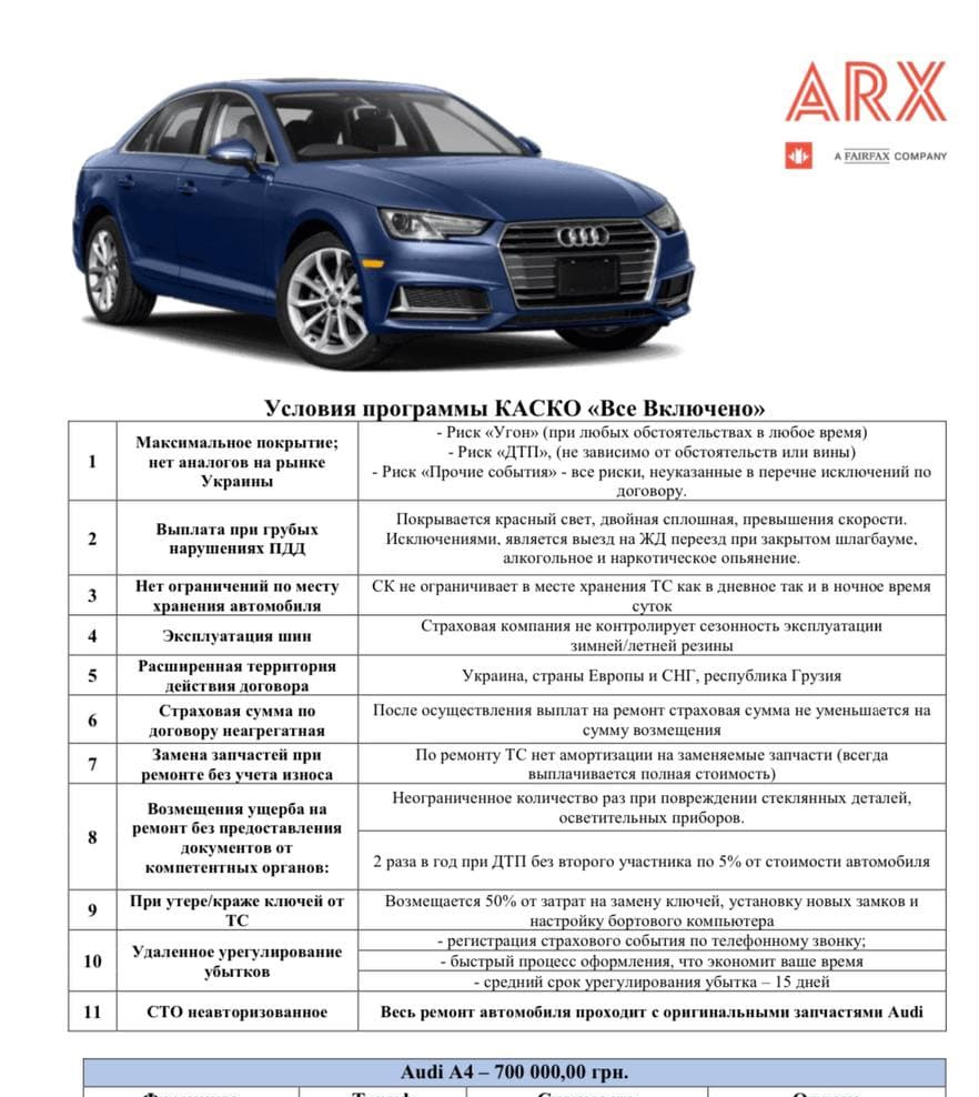 КАСКО. Отсутствие мук выбора — Audi A4 (B9), 2 л, 2017 года | страхование |  DRIVE2