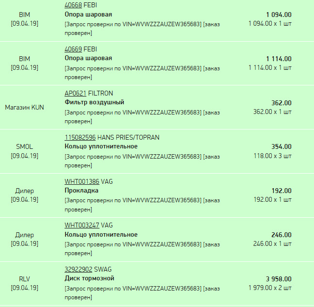 Замена расходников — Volkswagen Golf Mk7, 1,4 л, 2014 года | визит на ...