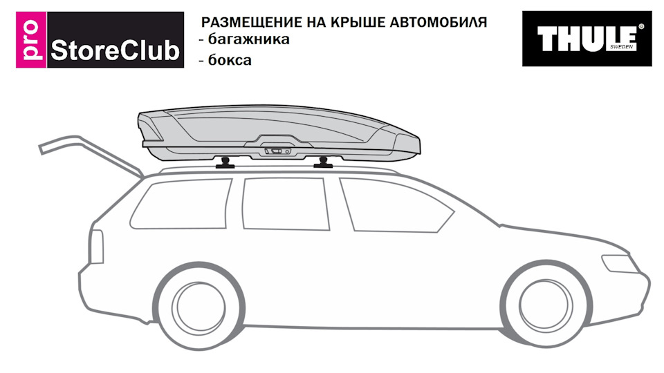 Багажные системы на крышу автомобиля в Москве лучшая цена на сайте компании BOXABS