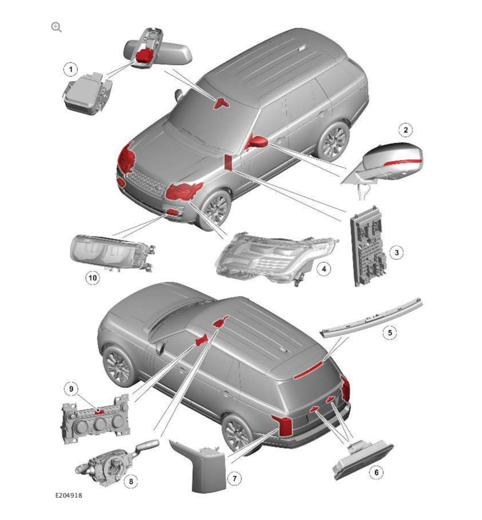 Фото в бортжурнале Land Rover Range Rover (4G)