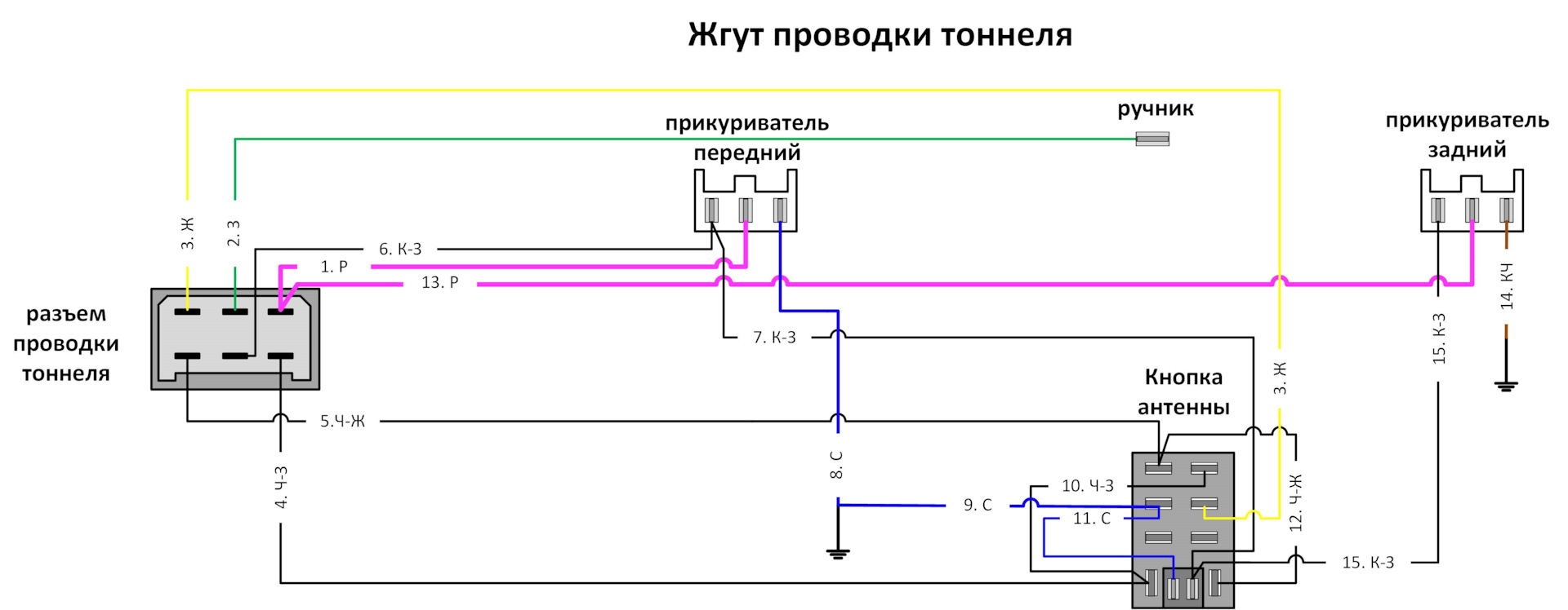 Схема проводки волга 31105