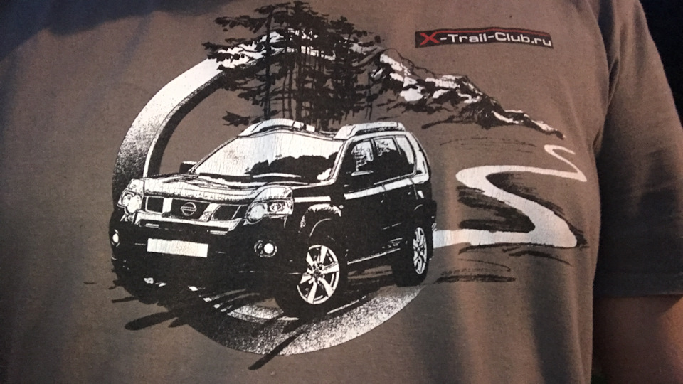 Диагностика компрессора(климата). — DRIVE2