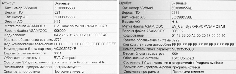 qyxKoar15WsmxVOMPyH9vgPvuXI 960 Как откалибровать камеру заднего вида на авто
