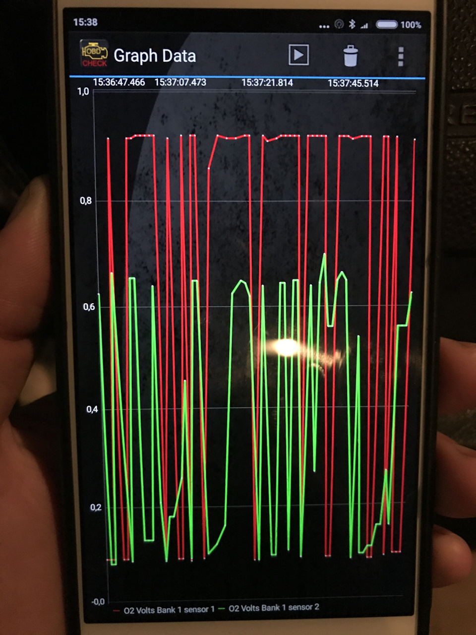 Плавающие обороты на холостом, бедная смесь и лямбда. Нужен совет ...