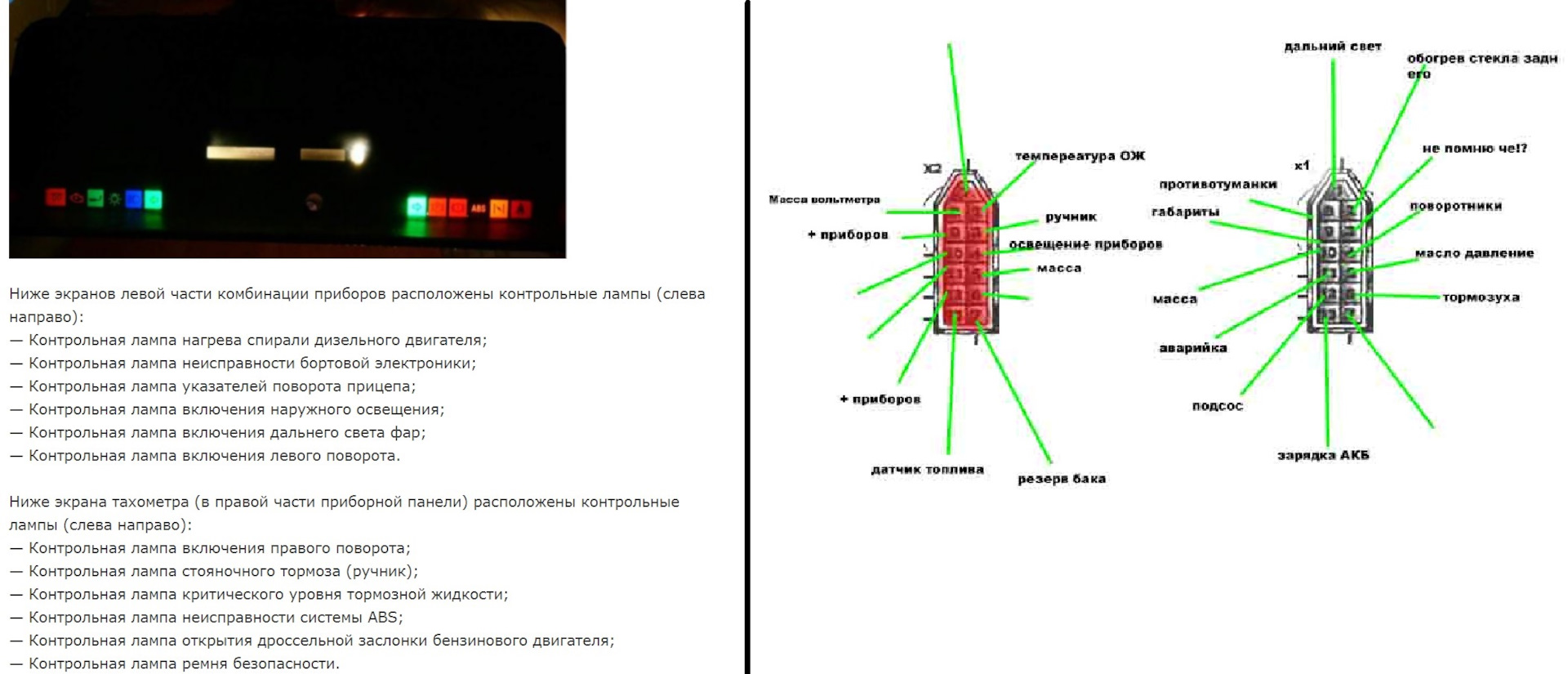 Распиновка блока контроля ламп ВАЗ 2110. Распиновка щитка ВАЗ 2108. Контрольная лампа. Распиновка разъема контрольных ламп на панели приборов КАМАЗ.