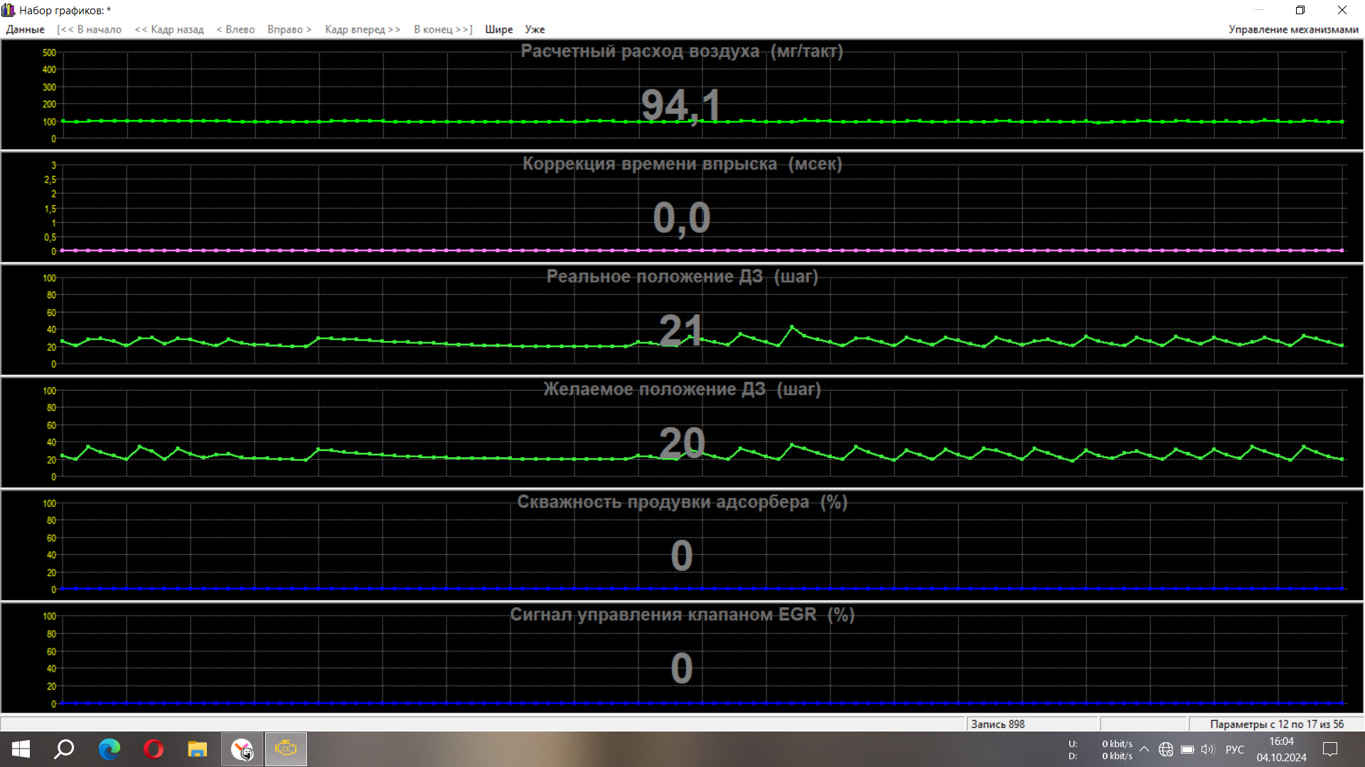 График краткосрочной топливной коррекции. На холостых коррекция в плюсе. Коррекция по дк. Долговременная коррекция топлива в минусе причины. На холостых коррекция в плюсе.