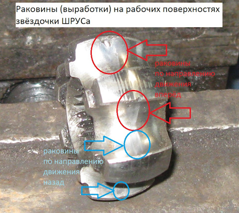 А что вы сейчас делаете? (7) | Свободное общение