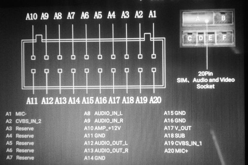 Установка внешнего микрофона в автомагнитолу Navitrek NT-017 Т9 — УАЗ ...