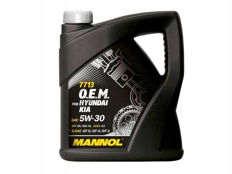 Mannol jp. Mannol jp