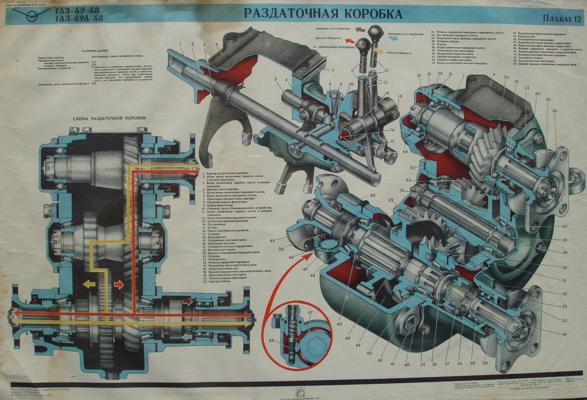 Кпп газ 69 схема переключения