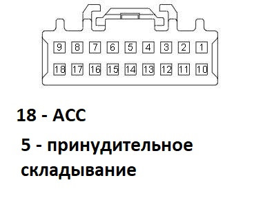 Фото в бортжурнале KIA Rio (4G)