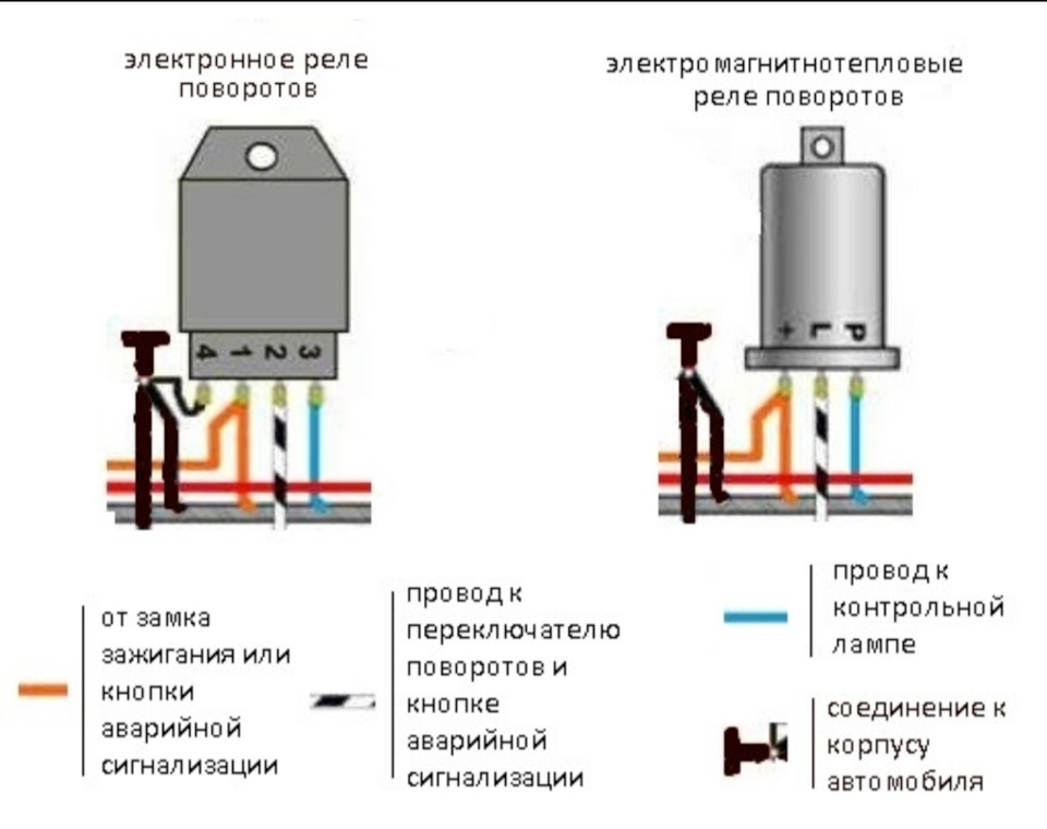 Схема подключения поворотов ваз 2107