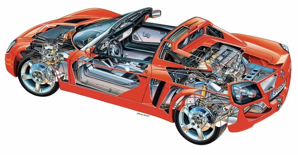 Opel speedster двигатель z22se — Opel Vectra C