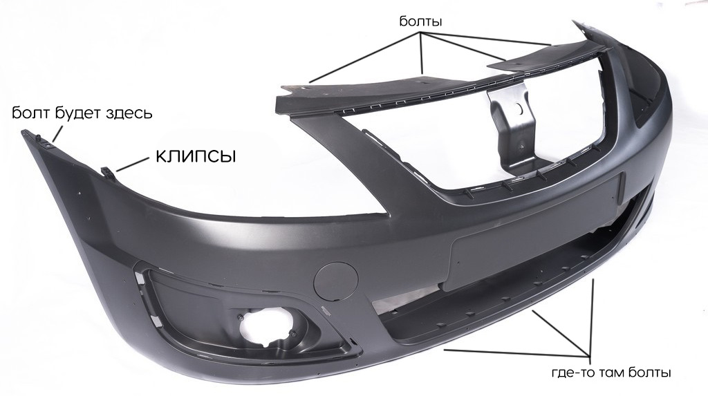 Бампер ларгус. Бампер передний Ларгус 424. Бампер передний Ларгус кросс. Лада Ларгус 2013 передний бампер артикул. Бампер Ларгус 2021.