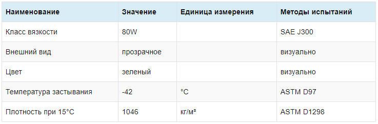 Масло в гур hyundai solaris. Смотреть фото Масло в гур hyundai solaris. Смотреть картинку Масло в гур hyundai solaris. Картинка про Масло в гур hyundai solaris. Фото Масло в гур hyundai solaris