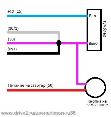 Переделка стартера на кнопку