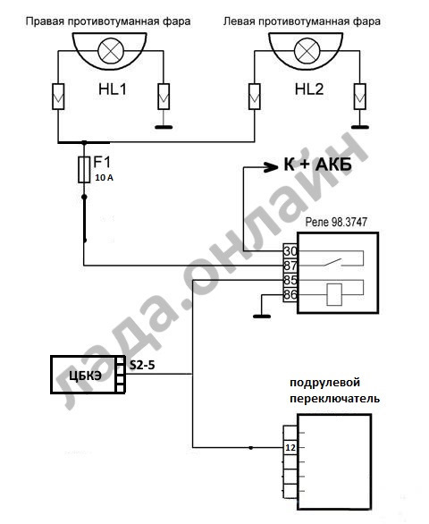 Схема подключения противотуманных фар лада веста