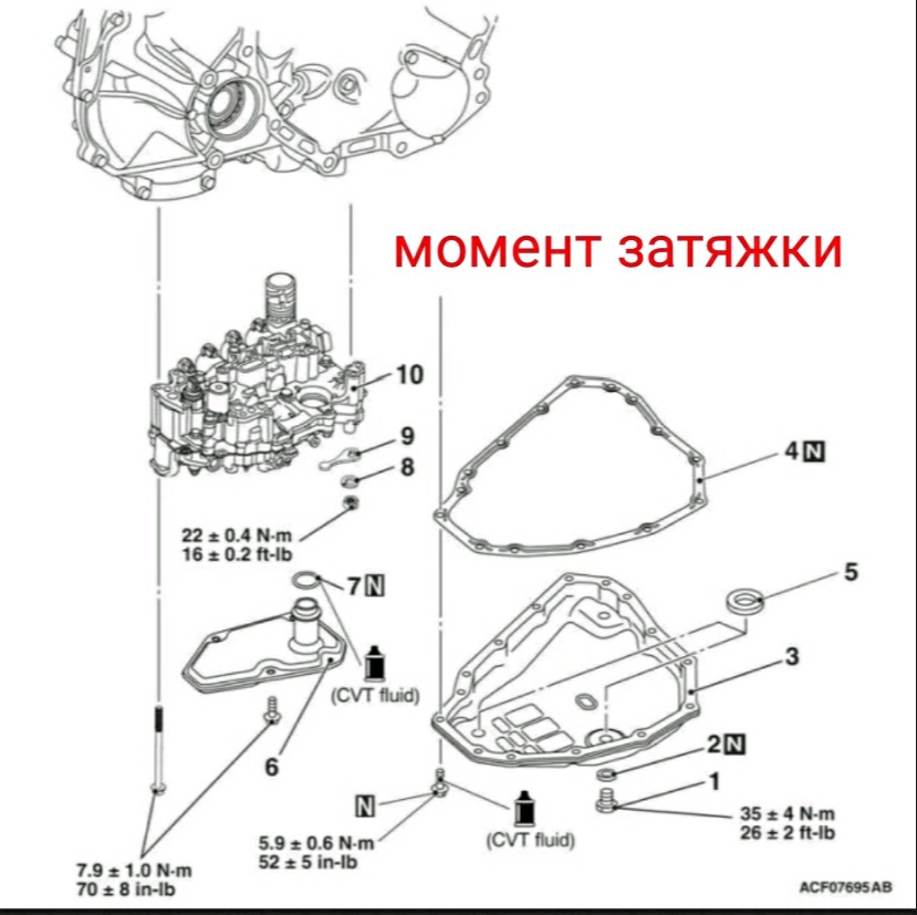 Момент затяжки рено каптур