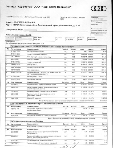 WHT005499A Кольцо VAG | Запчасти на DRIVE2