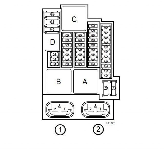 Расположение предохранителей во внутресолонном блоке - Renault Megane III, 1,5 л