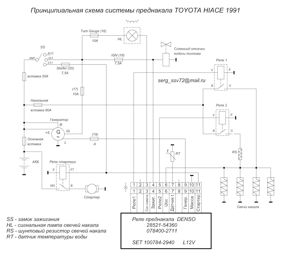 Система управления свечами накала Toyota и реле преднакала DENSO (из  давнишнего…) — DRIVE2