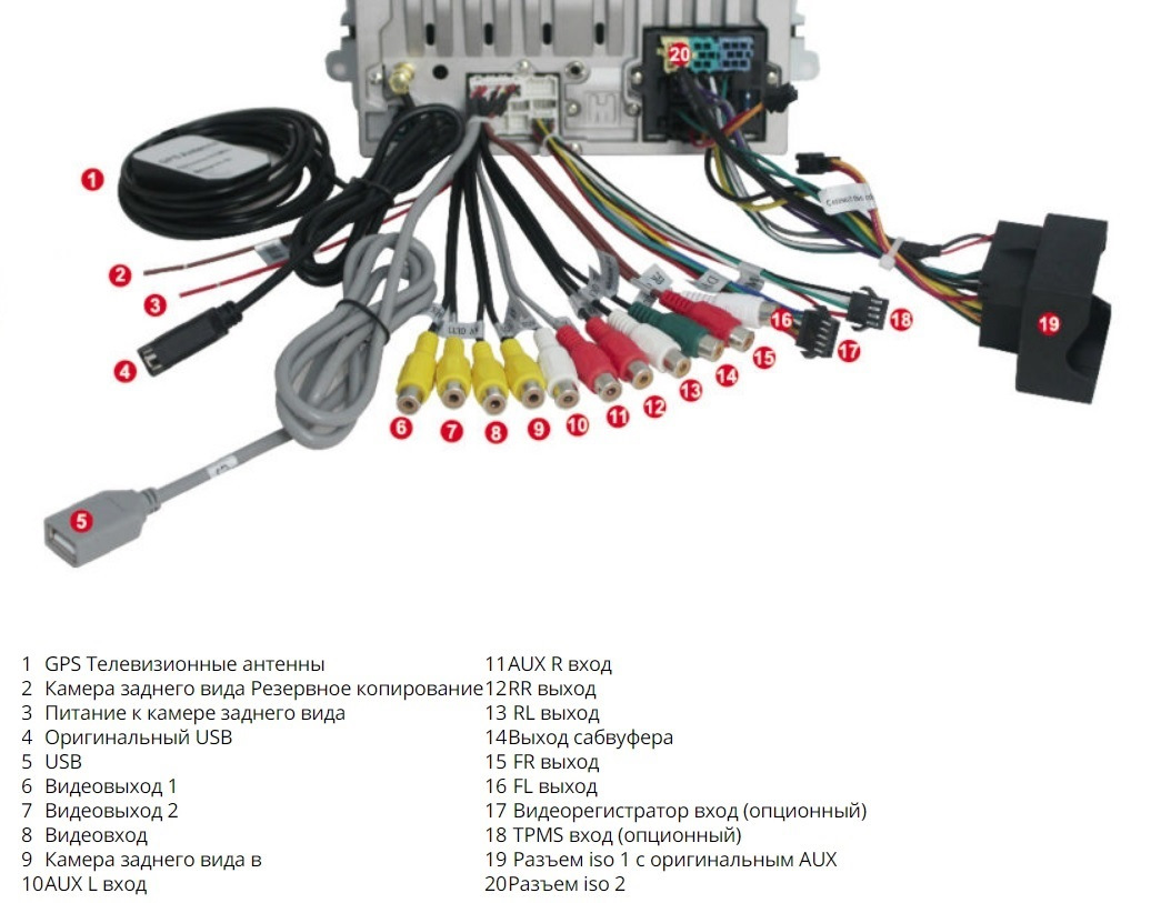 Sup8288t магнитола gps инструкция