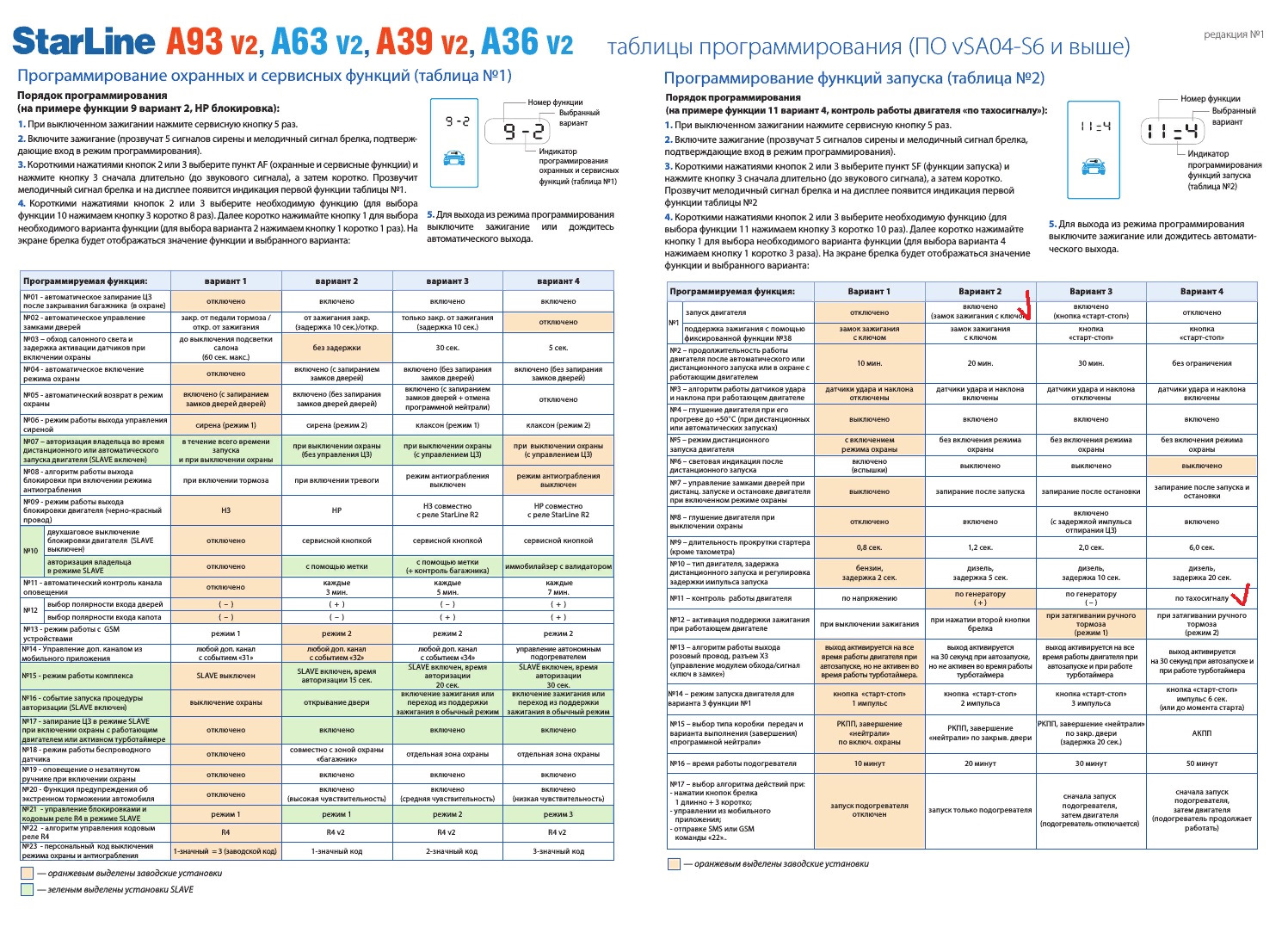 Starline a94 схема монтажа