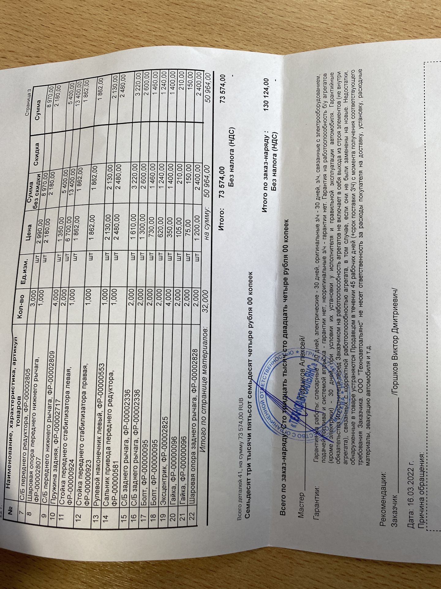 Сколько стоит профилактика подвески на Пафе — Nissan Pathfinder (3G), 2 ...