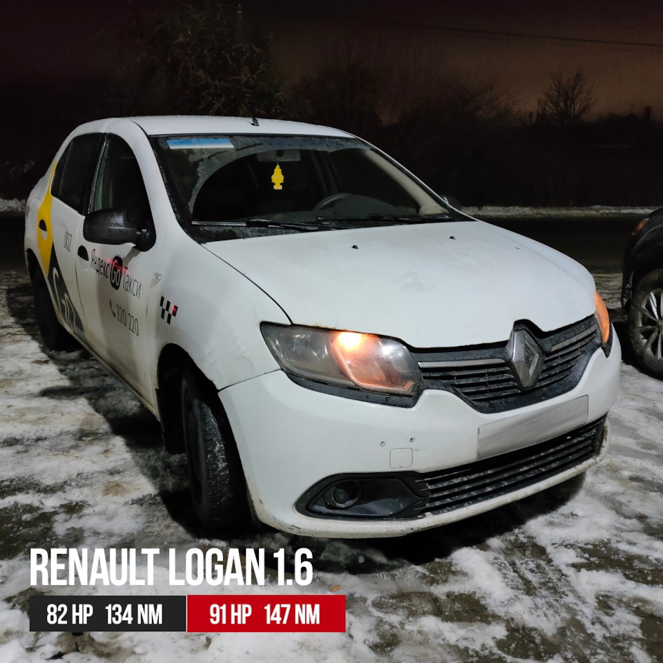 Чип-тюнинг Renault Logan II 1.6 8 кл. — ProChip32 на DRIVE2