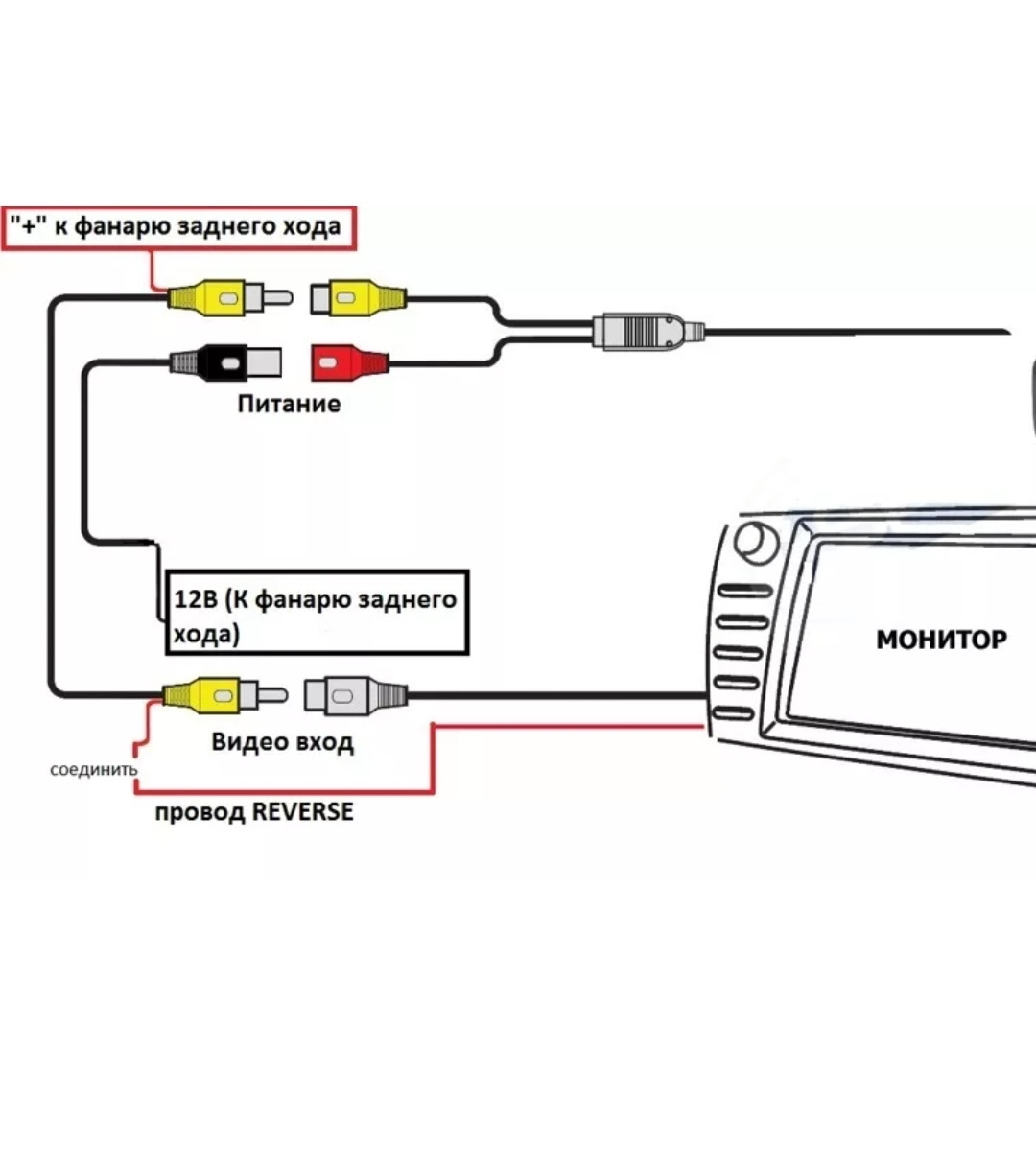 Подключение задней камеры к китайской магнитоле. Китайская 2 din магнитола схема подключения камеры.