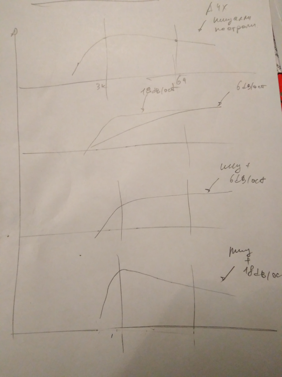 Фото в бортжурнале Volkswagen Caddy (3G)