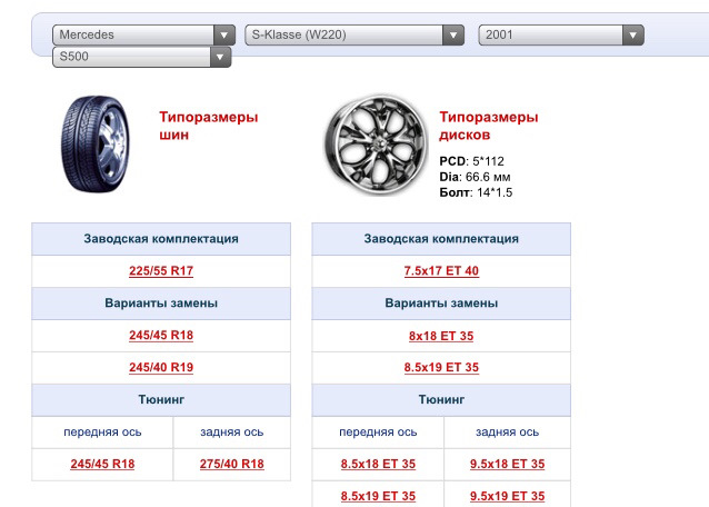 Параметры дисков на акцент тагаз. Размеры дисков хендай акцент тагаз. Hyundai sonata 2004 габариты. Параметры колес хендай акцент тагаз. Размеры дисков хендай акцент тагаз.