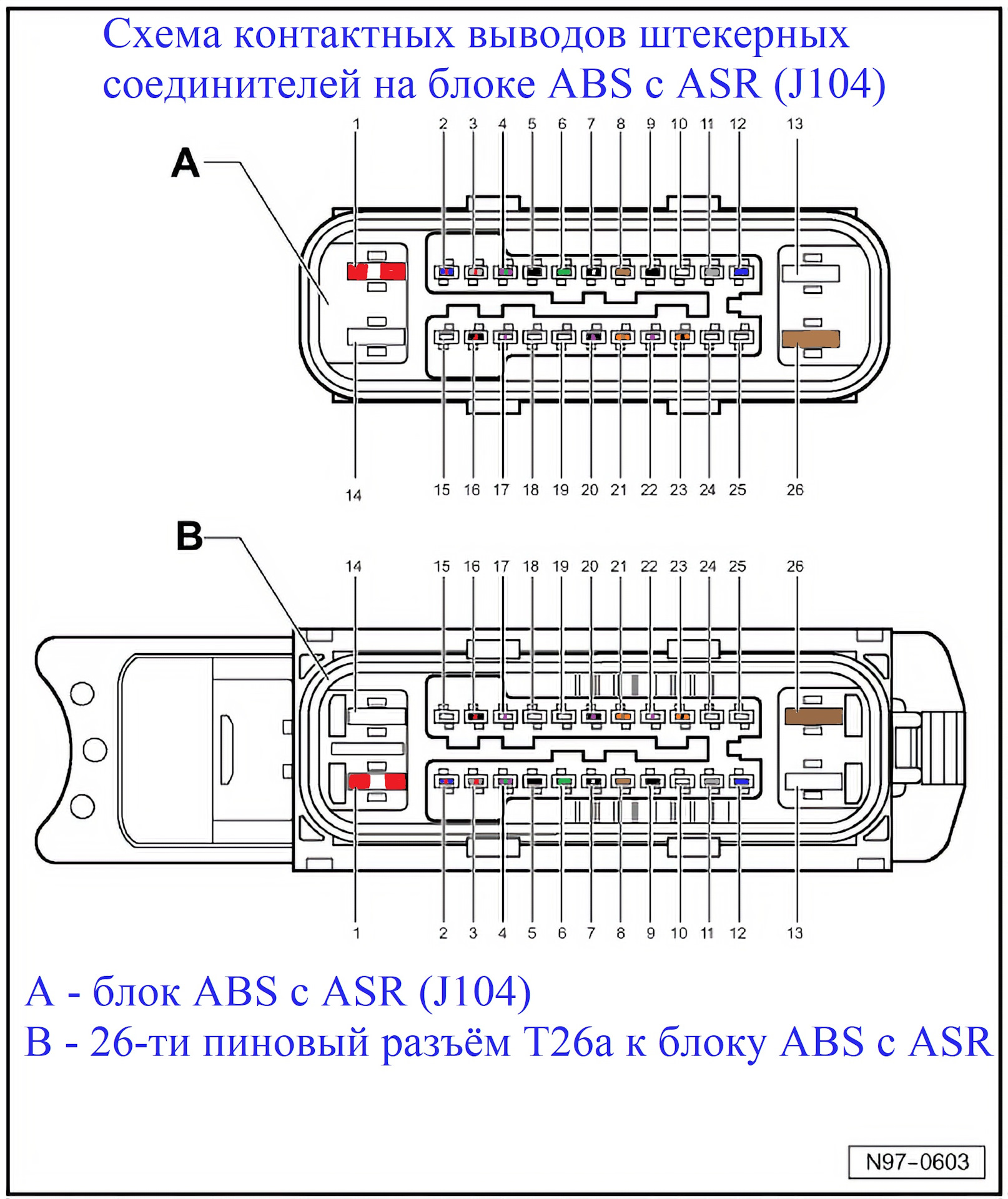 Распиновка абс. Разъем блока АБС Polo. Разъем блока АБС VW Polo. Разъем блок АБС Т 5. Разъем на блок ABS Гранта.