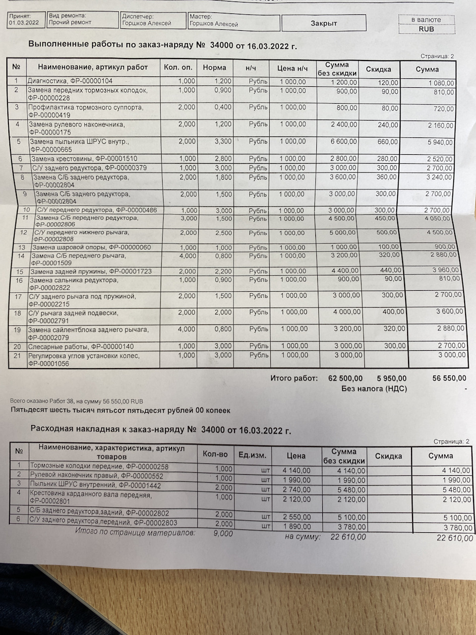 Сколько стоит профилактика подвески на Пафе — Nissan Pathfinder (3G), 2 ...