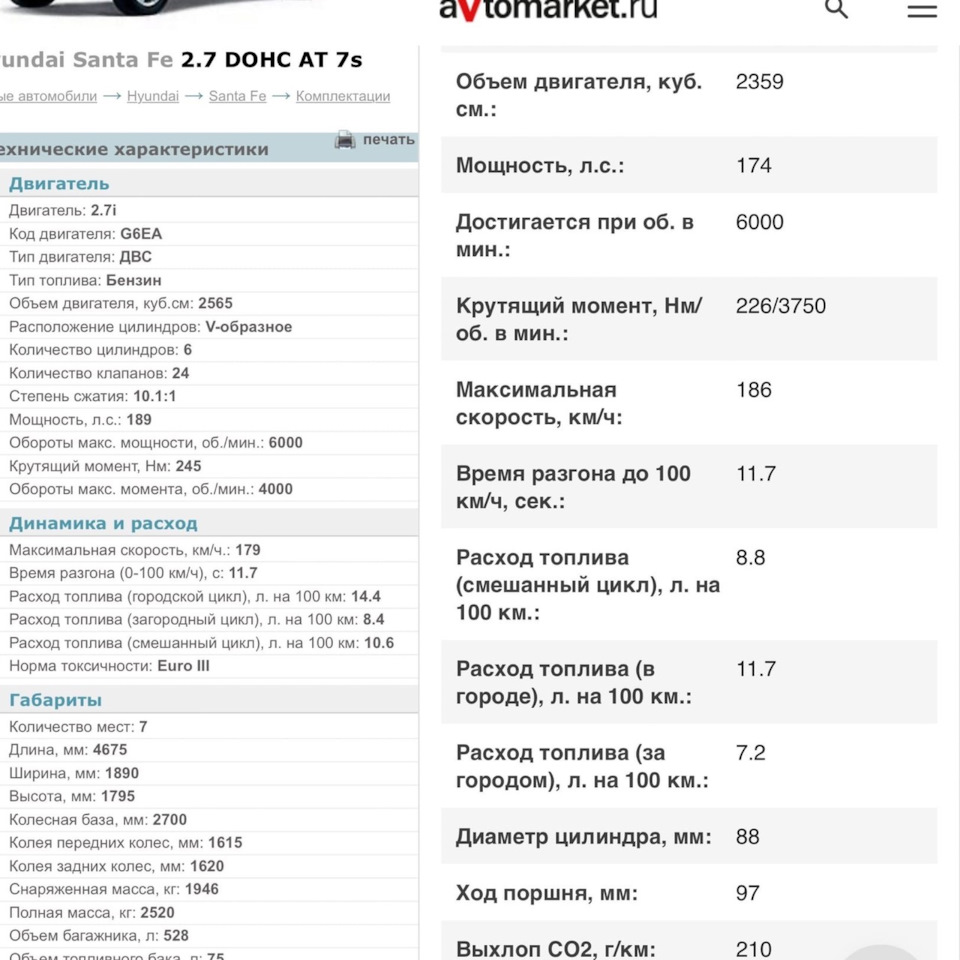 Особенности и важные нюансы